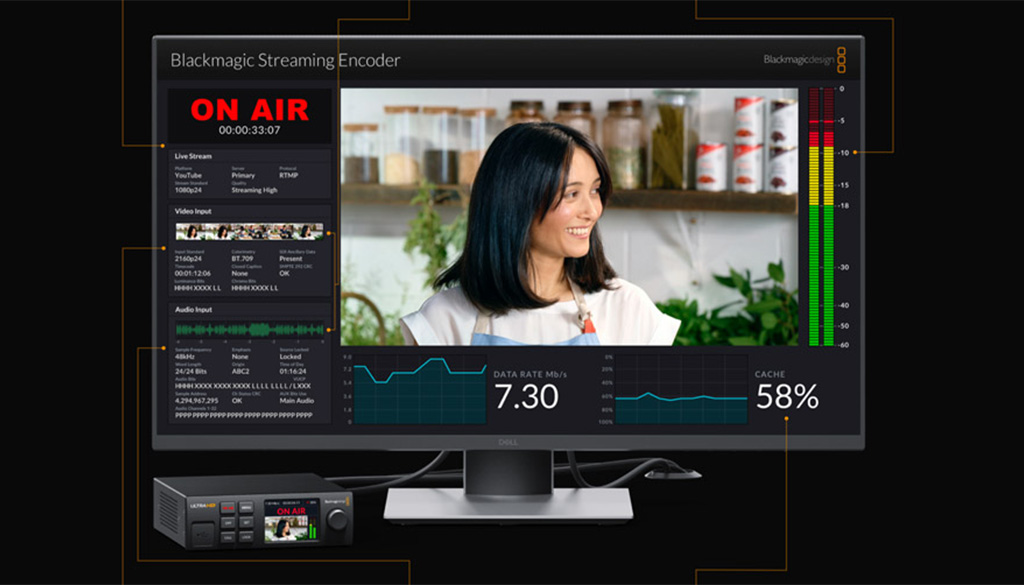 Blackmagic Streaming Encoder 4K