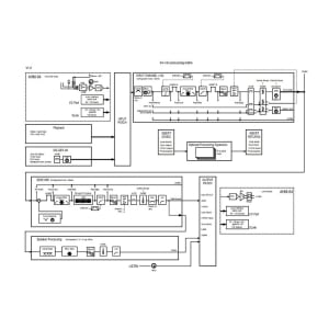 Processore matrix audio Allen & Heath AHM-64 64x64 canali