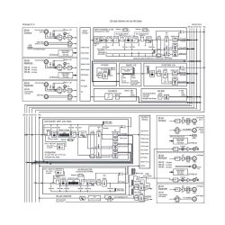 Mezclador de audio Allen&Heath DM64 de 64 entradas