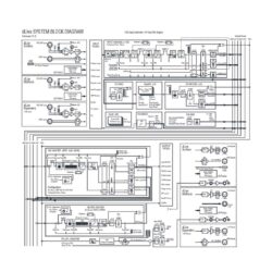 Mixer audio digitale Allen Diagramma