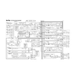 Mixer audio digitale Allen & Heath QU-Pac a 46 canali