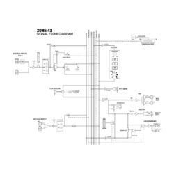 Mixer analogico Allen & Heath XONE-43 a 4+1 canali per DJ