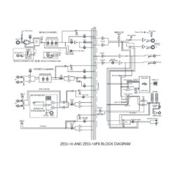 Mixer analogico Allen & Heath ZED-10 a 10 canali con 4 XLR