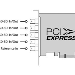 BDLKDUO2_Blackmagic_Scheda-di-riproduzione-e-acquisizione-Blackmagic-DeckLink-Duo-2