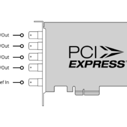 BDLKHCPRO8K12G_Blackmagic_Scheda di acquisizione Blackmagic DeckLink 8K Pro