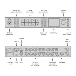 Blackmagic ATEM 1 M/E Constellation 4K con 10x6 I/O 3G-SDI per produzioni live