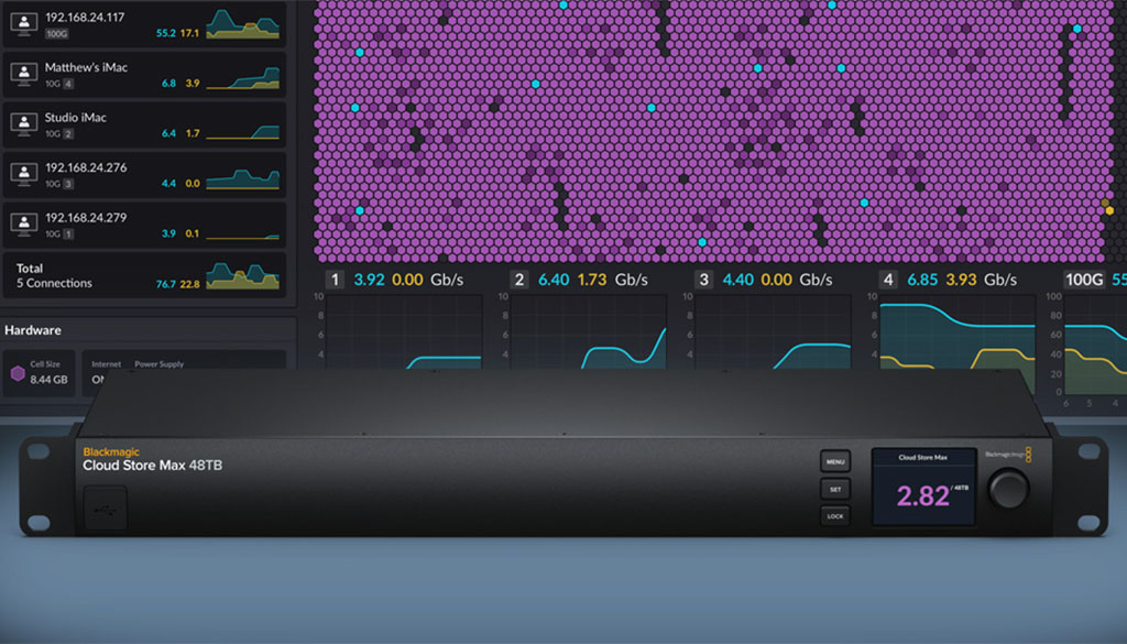 Blackmagic Cloud Store Max 48TB