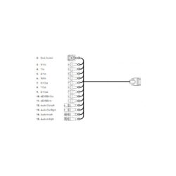 CABLE-BDLKHDEXT3_BLACKMAGIC_Cavo breakout per Blackmagic DeckLink HD Extreme