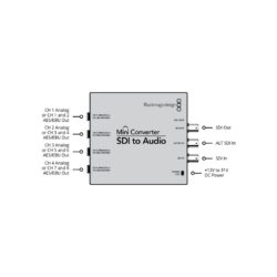 CONVMCSAUD_BLACKMAGIC_Mini Convertitore SDI / SD / HD a audio