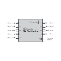CONVMSDIDA_BLACKMAGIC_Mini Convertitore SDI Distribution distributore e amplificatore di segnali SD-SDI, HD-SDI, 3G-SDI