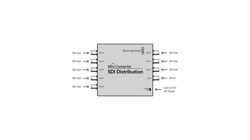 CONVMSDIDA_BLACKMAGIC_Mini Convertitore SDI Distribution distributore e amplificatore di segnali SD-SDI, HD-SDI, 3G-SDI