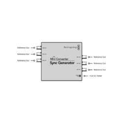 CONVMSYNC_BLACKMAGIC_Mini Convertitore Sync Generator - generatore di sincronizzazione con 6 uscite video