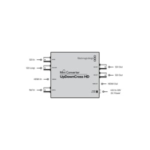 CONVMUDCSTD/HD_BLACKMAGIC_Blackmagic Mini convertitore UpDownCross HD per standard HD o SD