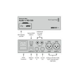 CONVNTRM/CB/AUSDI_BLACKMAGIC_Teranex Mini convertitore da audio a SDI 12G per router e deck SDI