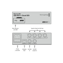 CONVNTRM/DB/SDIQD_BLACKMAGIC_Teranex Mini convertitore da 12G-SDI a quad SDI con 4 uscite 3G-SDI