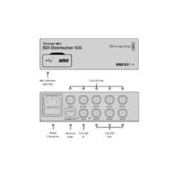 CONVNTRM/EA/DA_BLACKMAGIC_Teranex Mini SDI Distribution 12G distributore di segnale per monitor, switcher e encoder