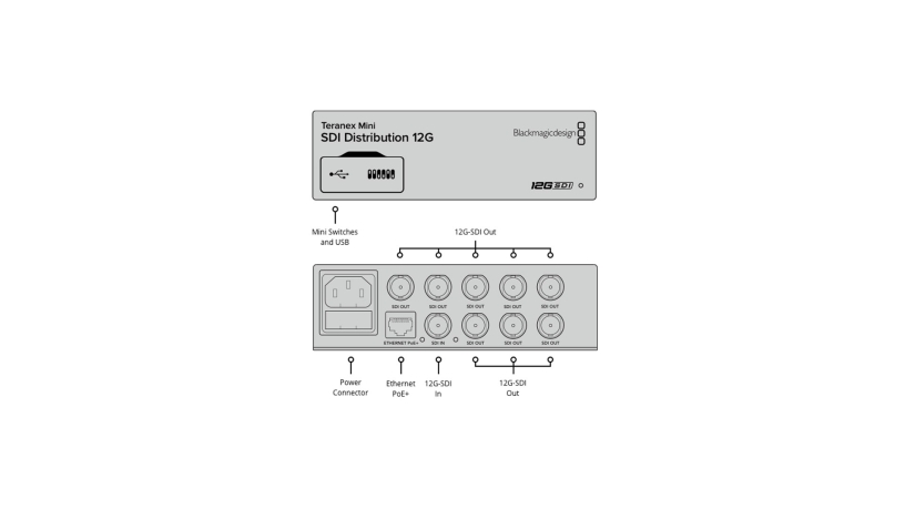CONVNTRM/EA/DA_BLACKMAGIC_Teranex Mini SDI Distribution 12G distributore di segnale per monitor, switcher e encoder