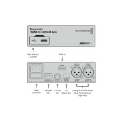 CONVNTRM/MB/HOPT_BLACKMAGIC_Teranex Mini convertitore da HDMI a Optical 12G compatibile con Smart Panel