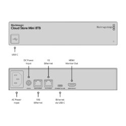 DWCLDECLDMINI08_BLACKMAGIC_Blackmagic Cloud Store Mini 8TB