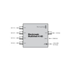 HDL-MULTIP3G/04HD_BLACKMAGIC_Blackmagic Multiview 4 HD mini convertitore SDI