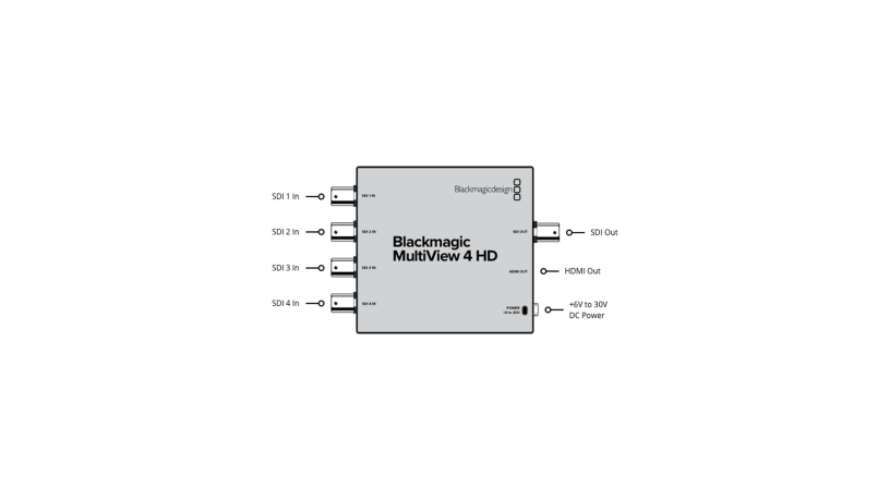 HDL-MULTIP3G/04HD_BLACKMAGIC_Blackmagic Multiview 4 HD mini convertitore SDI