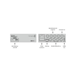 HDL-MULTIP6G/04_BLACKMAGIC_Blackmagic MultiView 4 sistema di monitoraggio SDI