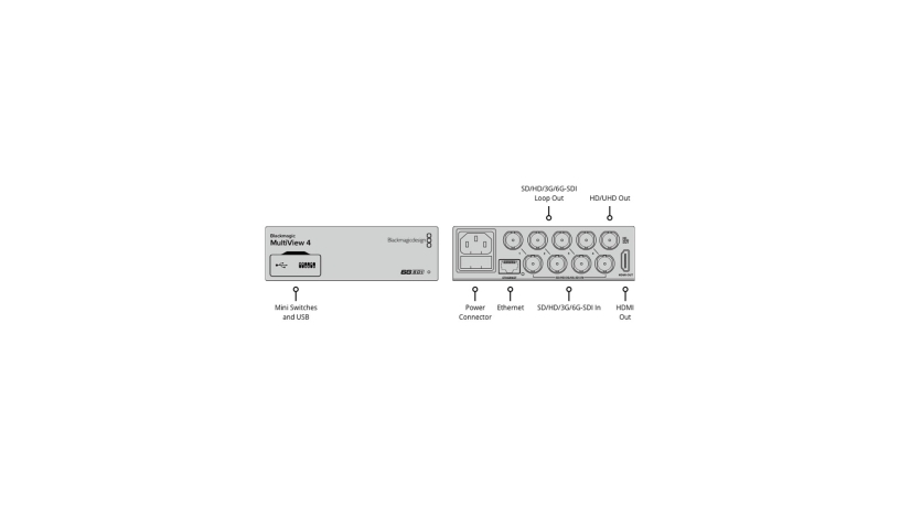 HDL-MULTIP6G/04_BLACKMAGIC_Blackmagic MultiView 4 sistema di monitoraggio SDI
