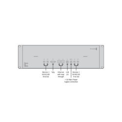 HDL-SMTVDUO2_BLACKMAGIC_Blackmagic SmartView Duo 2 doppio monitor LCD da 8" per sistemi a rack