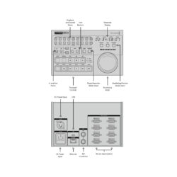 HYPERD/RSTEXCTR_BLACKMAGIC_HyperDeck Extreme Control pannello di controllo per HyperDeck Extreme 8K