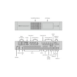 SWATEMPSW2ME4K_BLACKMAGIC_Blackmagic ATEM 2 M/E Production Studio 4K switcher per produzione live