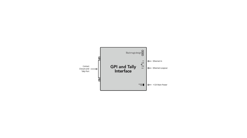 SWTALGPI8_BLACKMAGIC_Blackmagic interfaccia GPI e Tally per switcher ATEM