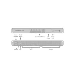 VHUBSMART6G2020_B0LACKMAGIC_Blackmagic Smart Videohub 20x20 router avanzato multiformato SD, HD e Ultra HD