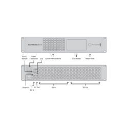 VHUBSMART6G4040_BLACKMAGIC_Blackmagic Smart Videohub 40x40 router avanzato multiformato SD, HD e Ultra HD SDI