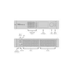 VHUBSMAS12G4040_BLACKMAGIC_Blackmagic Videohub 40×40 12G con display LCD full HD