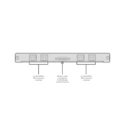 VHUBUV/IF/OPT_BLACKMAGIC_Universal Videohub Optical Interface - scheda interfaccia per fibra ottica