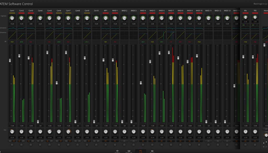 ATEM constellaations input output