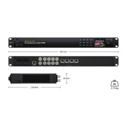 Blackmagic 2110 Convertidor IP 4x12G PWR - convertidor de vídeo