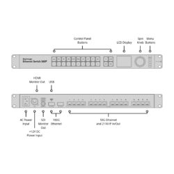 Blackmagic Ethernet Switch 360P - switcher per broadcast e live con protocollo NMOS