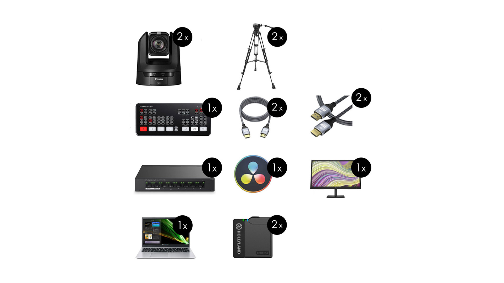 Kit professionale Educational Video Regia Audio con Canon PTZ CR-N300 per contesti business e accademici