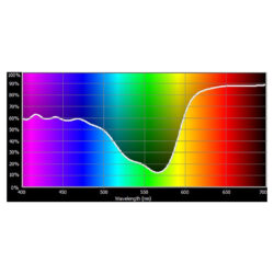 002_Cotech Filters