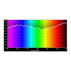 003_Cotech Filters