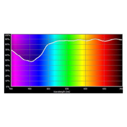 007_Cotech Filters