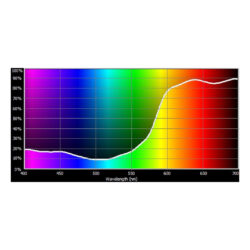 008_Cotech Filters