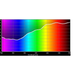 009_Cotech Filters