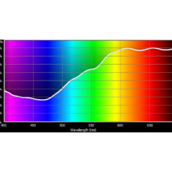 013_Cotech Filters