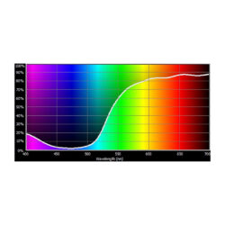 015_Cotech FIlters