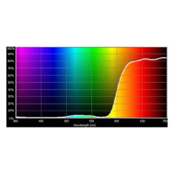019_Cotech Filters