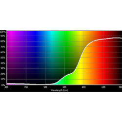 021_Cotech Filters