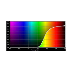 022_Cotech Filters