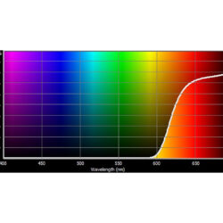 026_Cotech FIlters